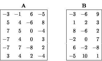 \begin{displaymath}
\begin{array}{cc} {\bf A} \\
\begin{array}{\vert rrrr\ver...
... 6 & -2 & -8 \\
-5 & 10 & 1
\\ \hline \end{array} \end{array}\end{displaymath}