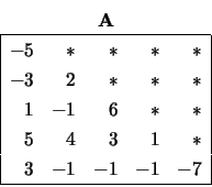 \begin{displaymath}
\begin{array}{cc} {\bf A} \\
\begin{array}{\vert rrrrr\ve...
...* \\
3 & -1 & -1 & -1 & -7 \\
\hline \end{array} \end{array}\end{displaymath}