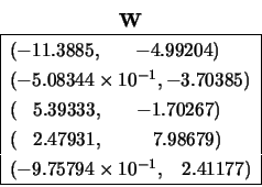 \begin{displaymath}
\begin{array}{cc} {\bf W} \\
\begin{array}{\vert l\vert} ...
...\;\;\; 2.41177) \\
\hline \end{array} \end{array}\hspace{5mm}
\end{displaymath}