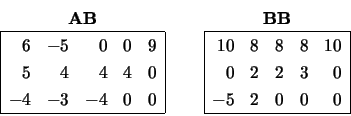 \begin{displaymath}
\begin{array}{cc} {\bf AB} \\
\begin{array}{\vert rrrrr\v...
... & 0 \\
-5 & 2 & 0 & 0 & 0 \\
\hline \end{array} \end{array}\end{displaymath}