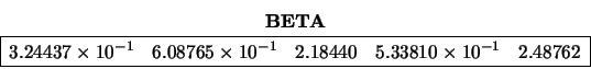 \begin{displaymath}
\begin{array}{cc} {\bf BETA} \\
\begin{array}{\vert rrrrr...
...810 \times 10^{-1} & 2.48762 \\
\hline \end{array} \end{array}\end{displaymath}