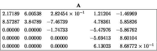 \begin{displaymath}
\begin{array}{cc} {\bf A} \\
\begin{array}{\vert lllll\ve...
...\;\;\:8.68772 \times 10^{-1} \\
\hline \end{array} \end{array}\end{displaymath}