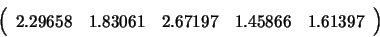 \begin{displaymath}\left( \begin{array}{lllll}
2.29658 & 1.83061 & 2.67197 & 1.45866 & 1.61397
\end{array} \right) \end{displaymath}