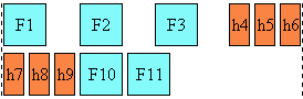 Diagram showing character distribution in inter-ideograph justification