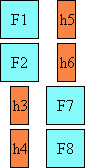 Layout of mixed characters in vertical mode. All glyphs are upright.