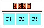 Diagram of character layout in auto aligned ruby when halfwidth ruby text is shorter than base