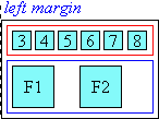 Diagram of character layout in line-edge aligned ruby when ruby text is shorter than base