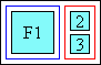 Diagram of ruby character layout in vertical mode with ruby text apearing vertically on the right of the base