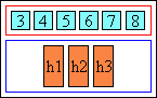 Diagram of character layout in auto aligned ruby when ruby text is longer than narrow-width base