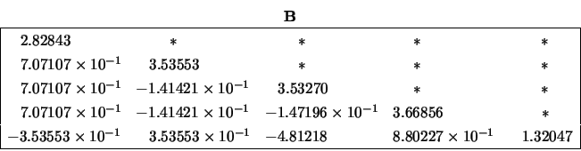 \begin{displaymath}\begin{array}{c} {\bf B} \\ \begin{array}{\vert lllll\vert} \...
...s 10^{-1} & \;\;\; 1.32047 \\
\hline \end{array} \end{array} \end{displaymath}